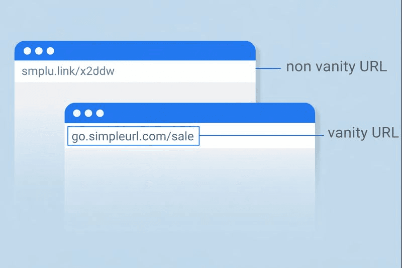 What is a Vanity URL? Complete Guide to Branded Short Links